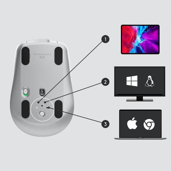 Produktbild Logitech MX Anywhere 3 (Kabellos)