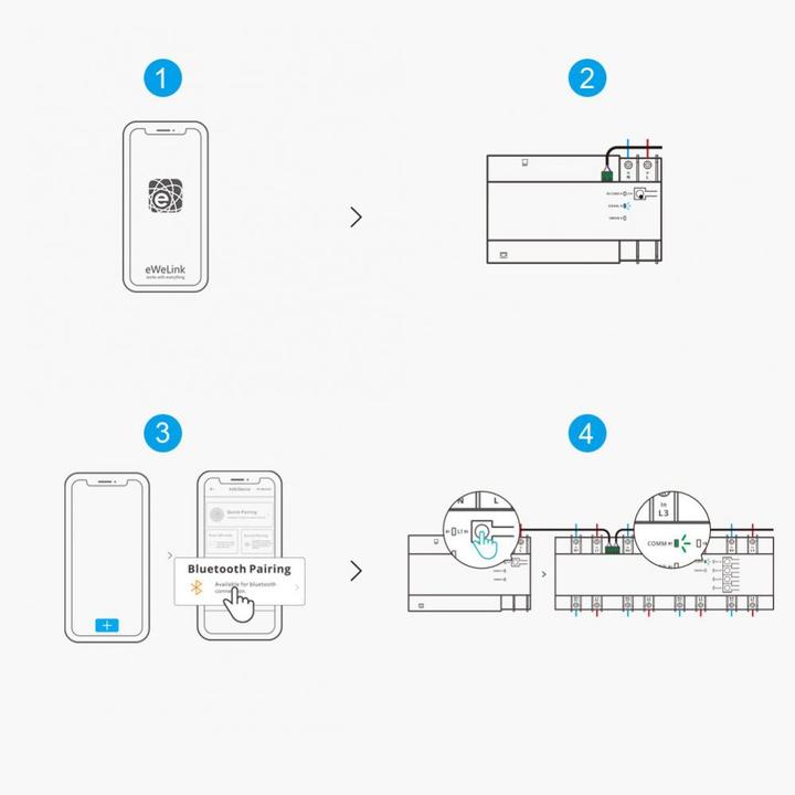 Actual product image Sonoff Data logger SPM-Main WiFi/LAN