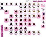 Image du produit K-Whole colorant chroma 2 n° 3/65 brun aubergine foncé (brun aubergine foncé)