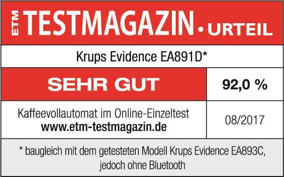 Energielabel Krups Ea 891d