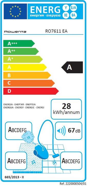 Energie-Label Rowenta RO7611 Silence Force Cyclonic