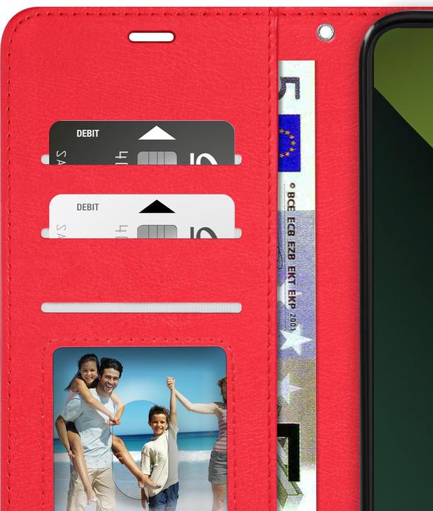 Immagine prodotto Mayaxess Serie di coperture SecureCard (Xiaomi Redmi Note 13 Pro)