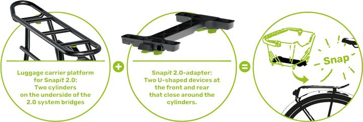 Actual product image Racktime Clipit 2.0