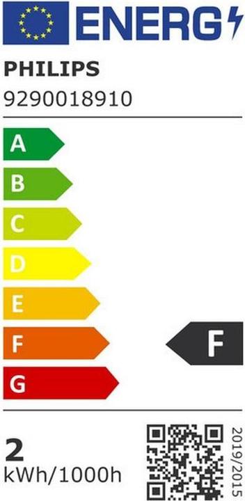 Energy Label Philips Lamp (E14, 1.40 W, 105 lm, 1 x, F)