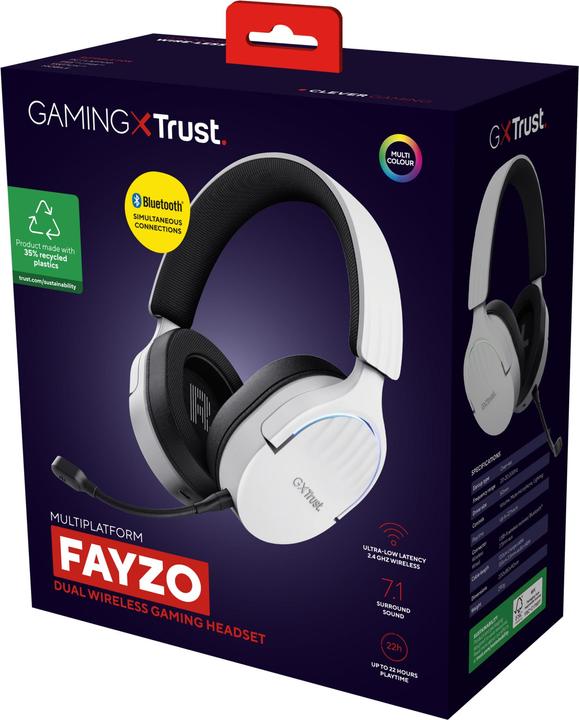 Actual product image Trust Gxt491w Fayzo Wireless Headset (Cable, Wireless)