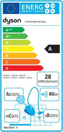 Etichetta energetica Dyson Big Ball Parquet 2