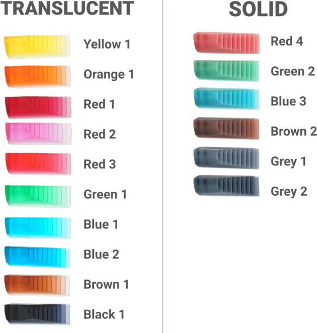 Actual product image 3d-basics BASIC Resin Colorant transparent dark red (Transparent)