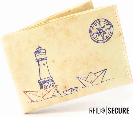 Produktbild Paprcuts Portemonnaie RFID Secure - Leuchtturm