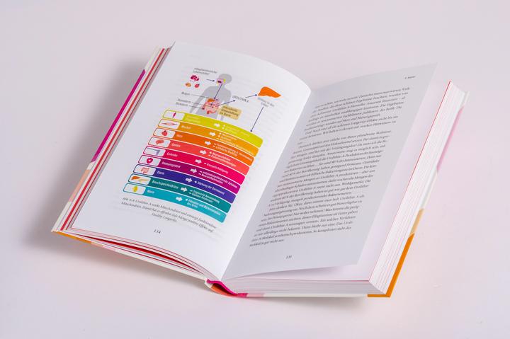 Actual product image Ab morgen jünger! (German, Nina Ruge, 2025)