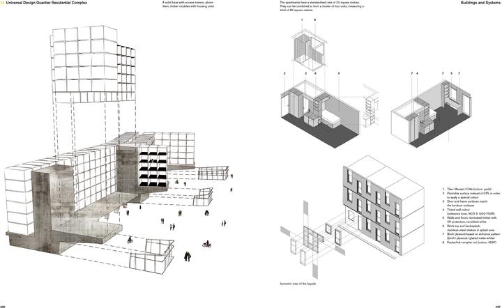 Produktbild Prefabricated Housing (Englisch, Philipp Meuser, 2019)