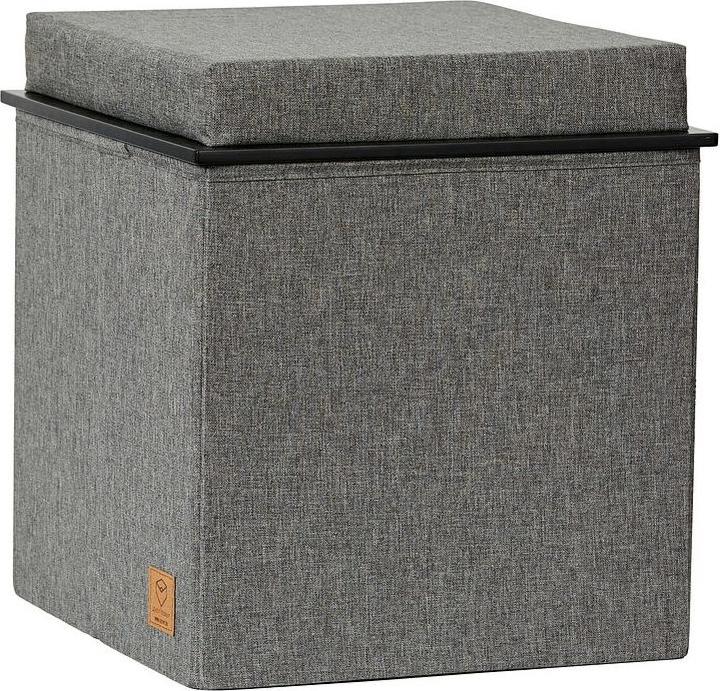 Actual product image Love it Store it Premium