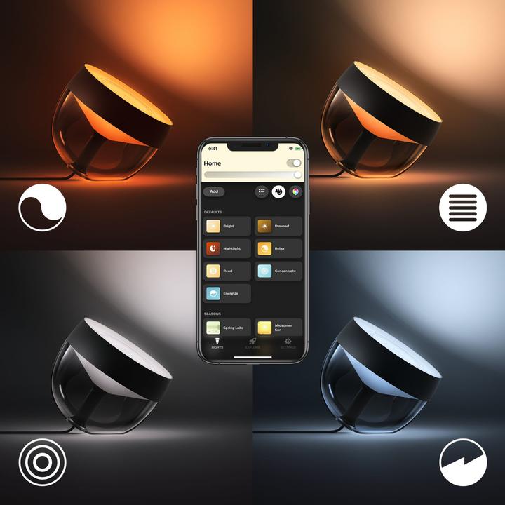 Actual product image Philips Hue Iris BT (570 lm)