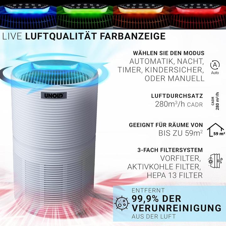 Actual product image Unold Air purifier Alpha (59 m²)