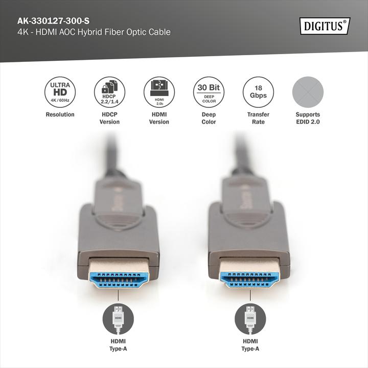 Image du produit Digitus 4K - Câble hybride HDMI® AOC en fibre optique avec connecteur détachable (30 m, HDMI)