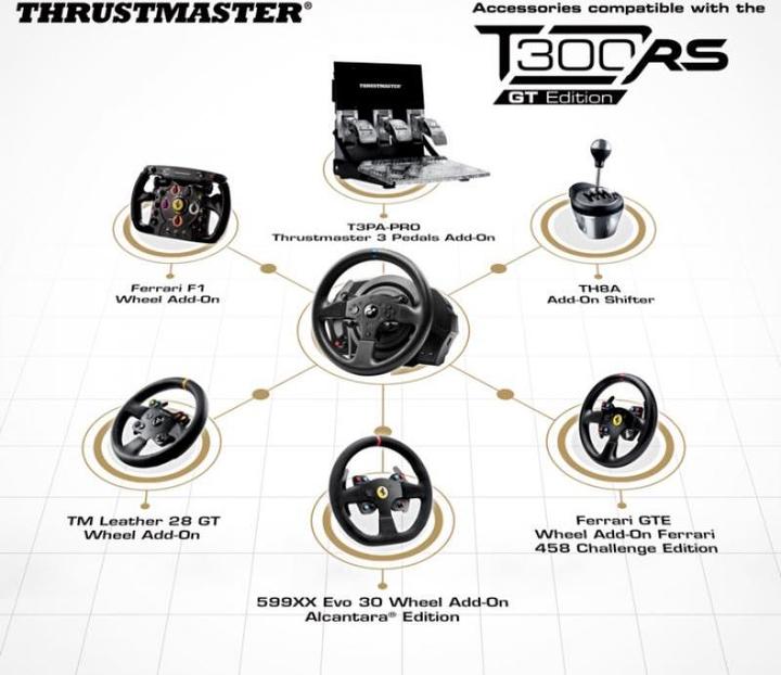 Produktbild Thrustmaster T300 RS GT Edition Wheel (PS5, PS4, PC, PS3)