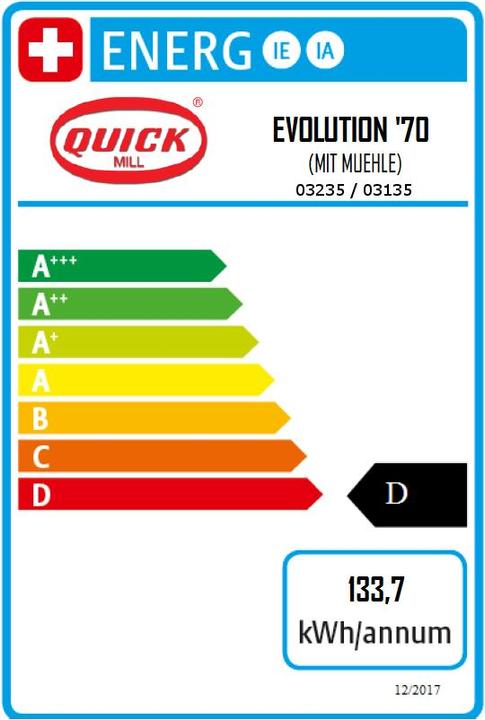 Energie-Label Quick Mill Evolution 70 LED 3135