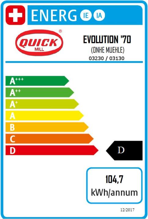 Energie-Label Quick Mill Evolution 70