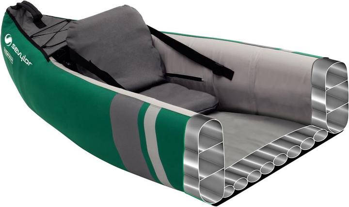 Actual product image Sevylor Adventure (3 pers.)