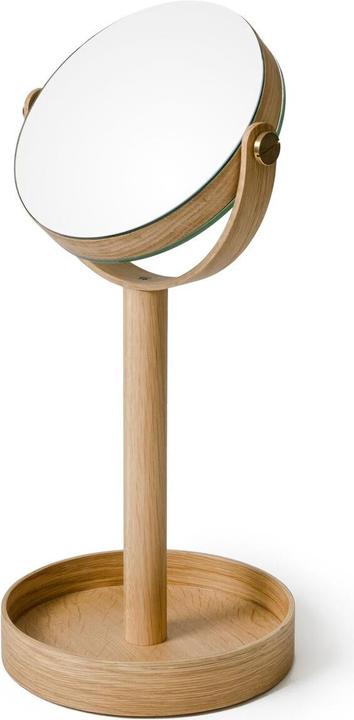 Immagine prodotto Wireworks Primo piano