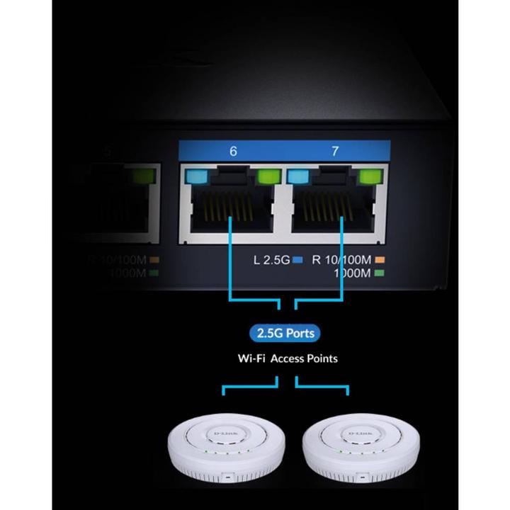 Actual product image D-Link DMS-107/E Switch (7 Ports)
