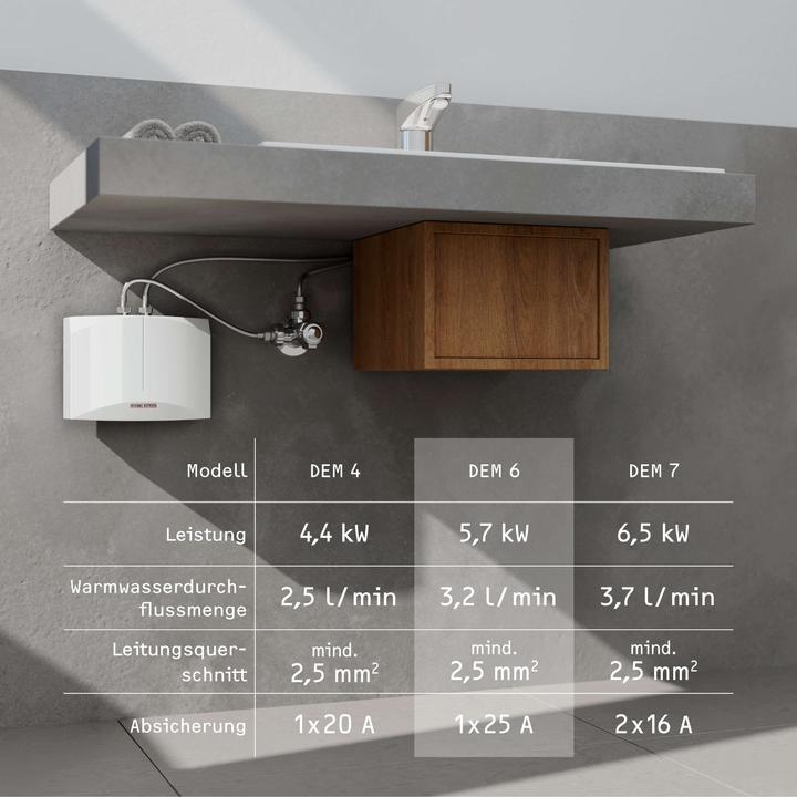 Actual product image Stiebel Eltron Stiebel DHM7 mini instantaneous water heater