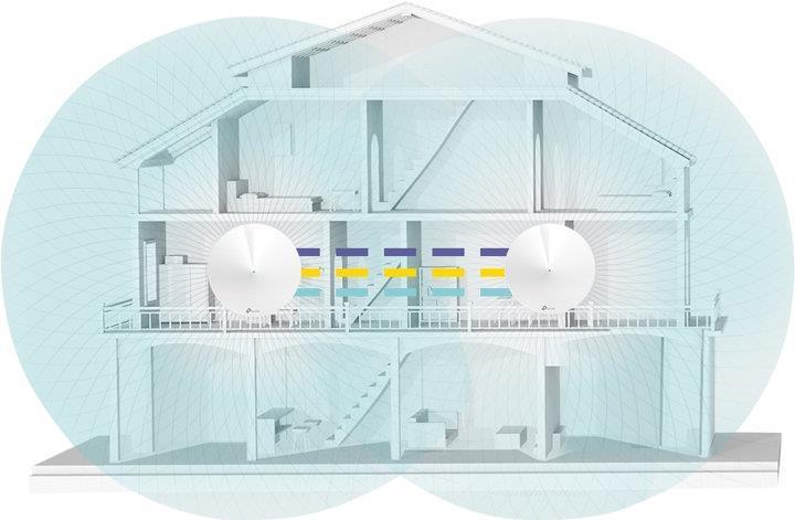 Image du produit TP-Link Deco M9 Plus Triband WLAN Mesh Set of 1 (AC2200)