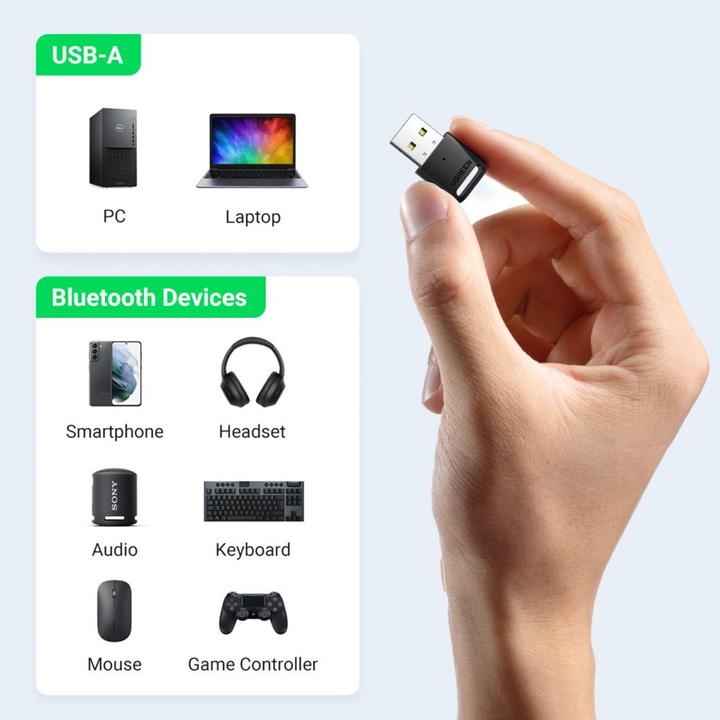 Immagine prodotto Ugreen CM390 (Trasmettitore e ricevitore)