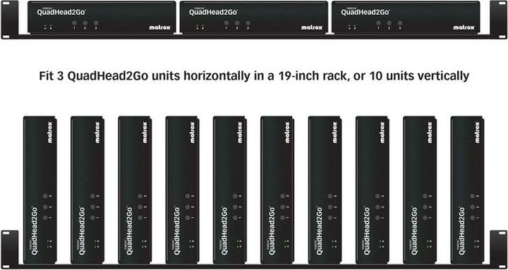Actual product image Matrox QuadHead2Go Q155 Multi-Monitor Controller Appliance / Q2G-H4K