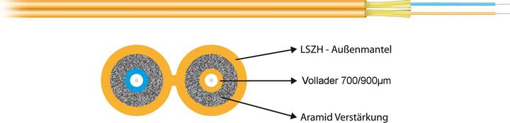 Produktbild Leoni I-V(ZN)H 2x1G 50/125µ, OM2 ZIPCORD 2,8x5,7mm orange, Innerhalb von Gebäuden Tertiärverkabelung