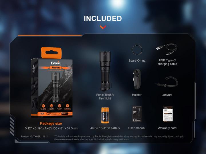 Actual product image Fenix TK05R (11.50 cm, 1000 lm)