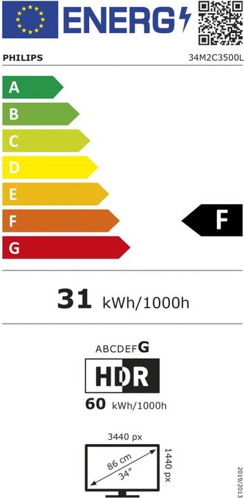 Energy Label Philips Evnia 34M2C3500L (3440 x 1440 pixels, 34")