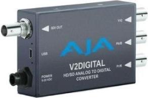 AJA V2Analog