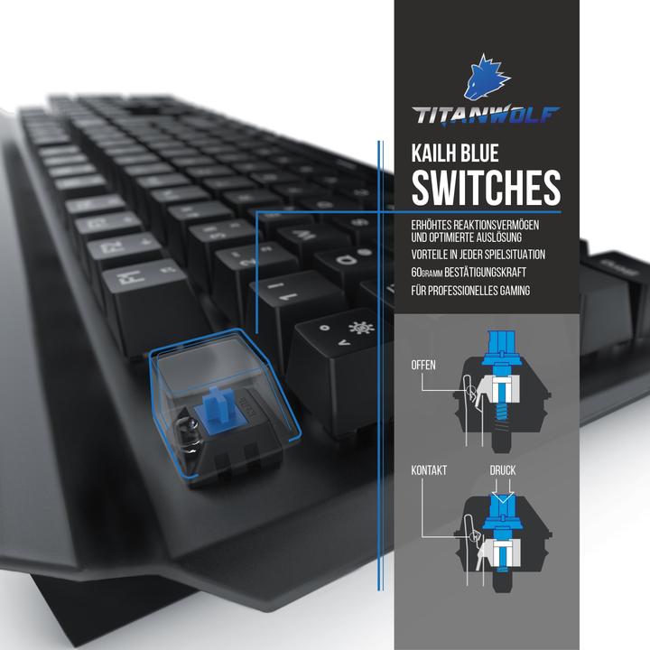 Image du produit Titanwolf Pro Bundle (DE, Filaire)