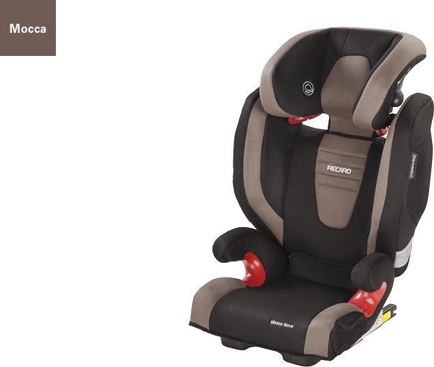 Actual product image RECARO Monza Nova IS