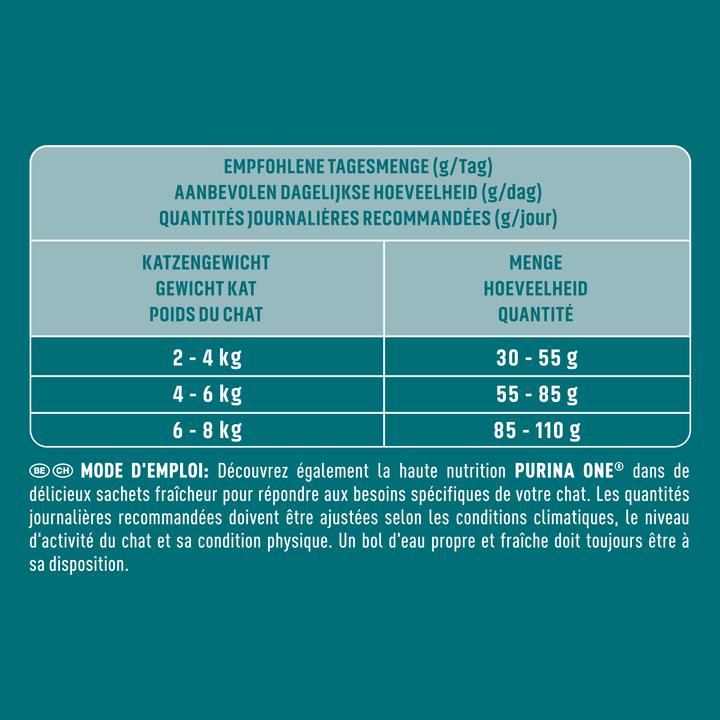 Immagine prodotto Purina ONE Sensibile (Adulto, Senior, 1 pz., 1500 g)