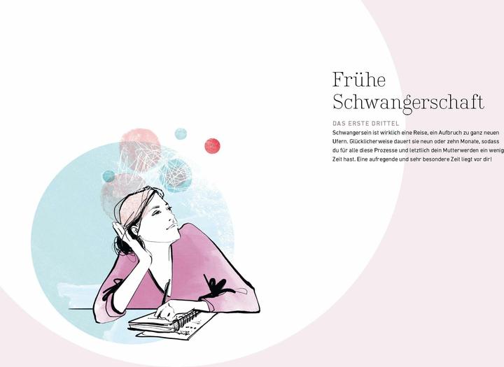 Image du produit Guter Hoffnung - Hebammenwissen für Mama und Baby (Allemand, Kareen Dannhauer, 2024)