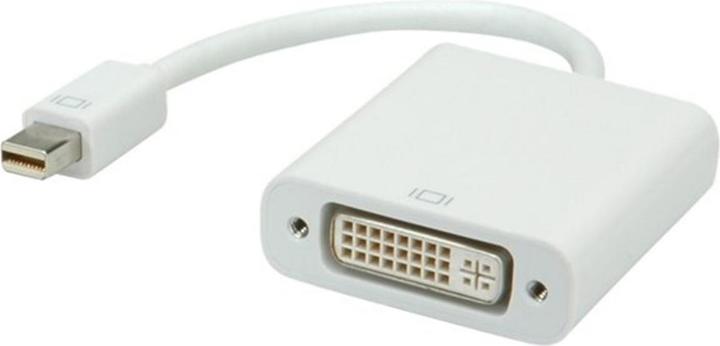 Actual product image Roline Mini DP closed (DVI, 10 cm)