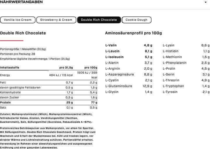 Valori nutrizionali e ingredienti Vast Pro Whey (barattolo da 900 g) (Doppio ricco cioccolato, 1 pz., 900 g)