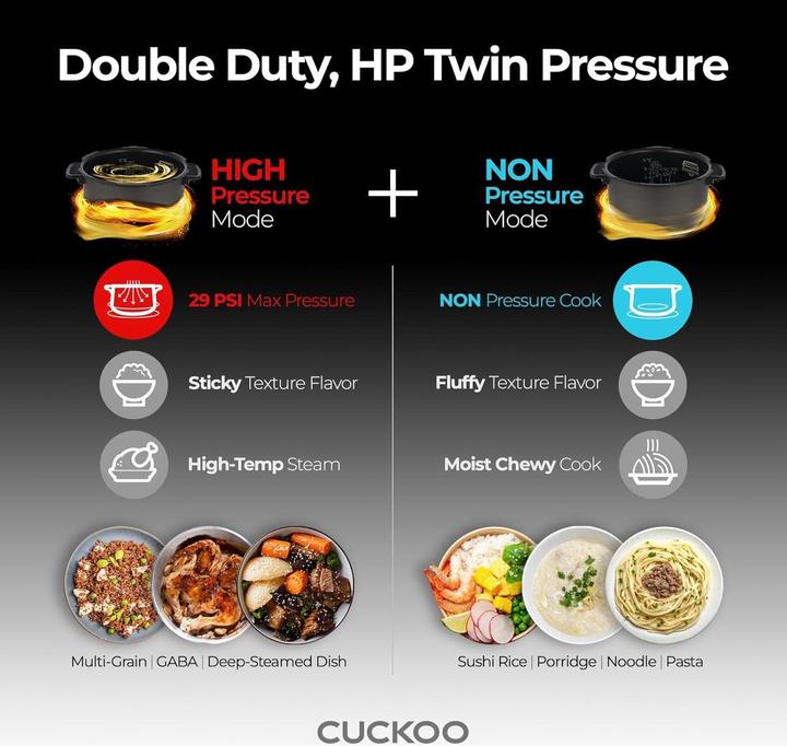 Actual product image Cuckoo Rice cooker CRP-ST01009F
