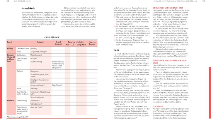 Valeurs nutritives et ingrédients Handbuch Energetische Sanierung (Allemand, Kasper Bernd Rainer Weyres-Borchert, Matthias Weyres-Borchert Hettmann, 2023)