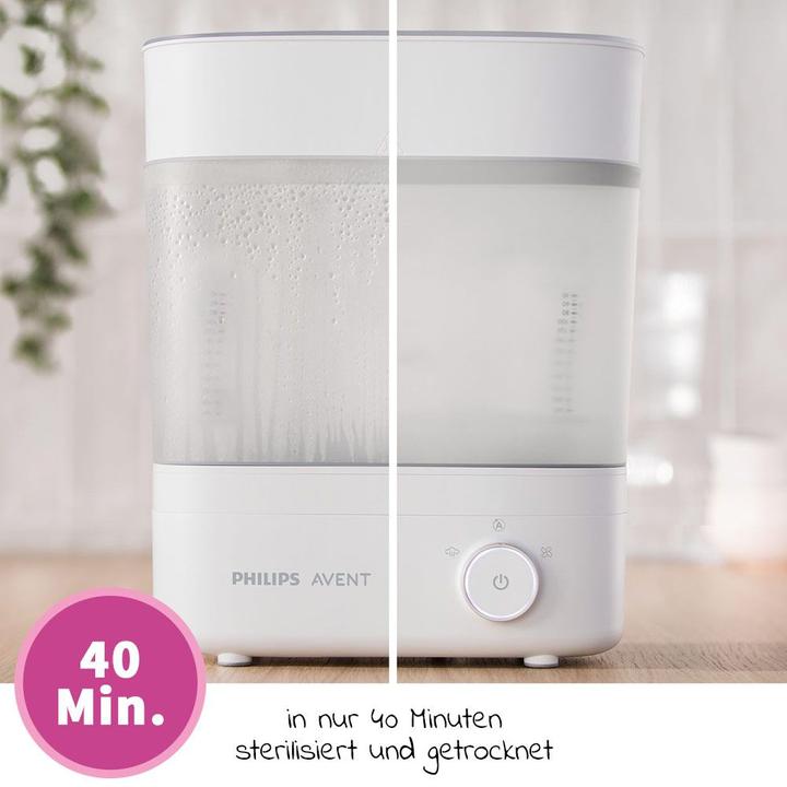 Actual product image Philips Avent SCF293/00