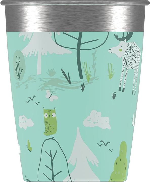 Actual product image Sigg Cup Set