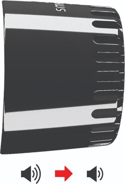 Image du produit Solis Swiss Perfection Plus