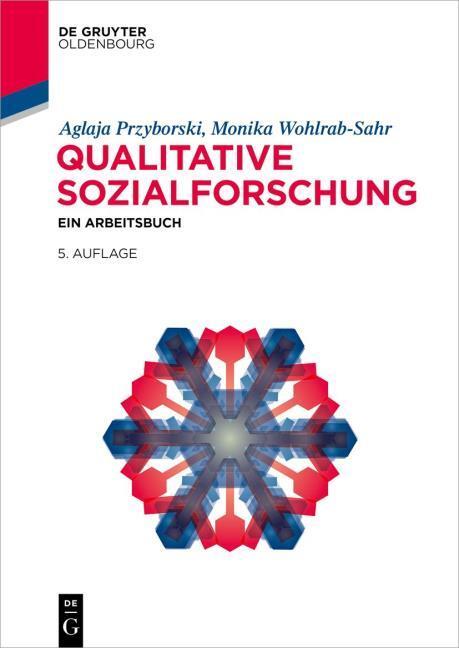 Actual product image Qualitative Sozialforschung (German, Monika Wohlrab-Sahr, Aglaja Przyborski, 2021)