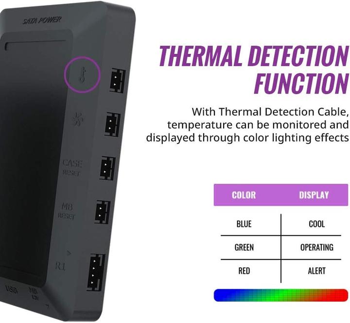 Produktbild Cooler Master Addressable RGB LED Controller