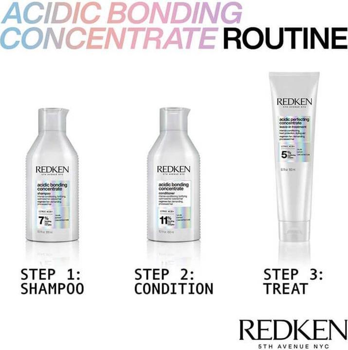 Image du produit Redken Concentré de collage acide (500 ml)