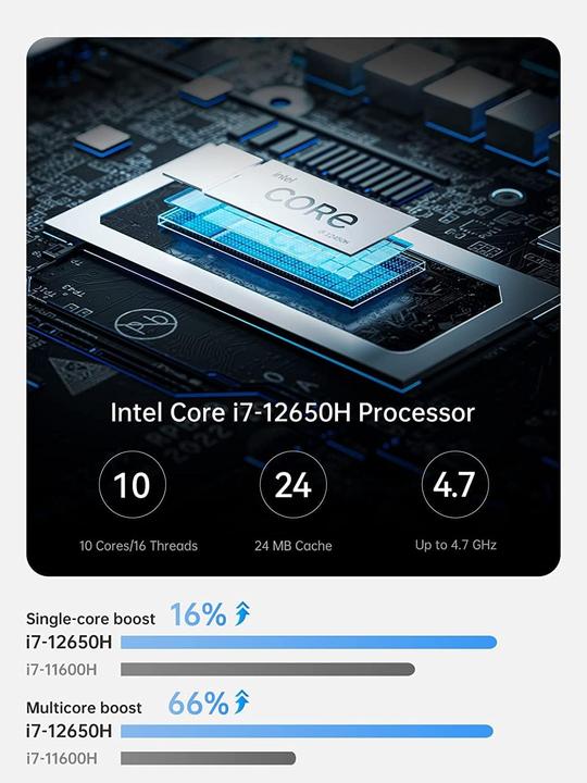 Produktbild Minisforum NAB6 (Intel Core i7-12650H)