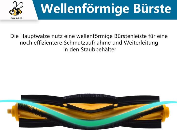 Produktbild Ecovacs Ersatzteilset für Ecovacs Deebot Serien T8, N8, N9