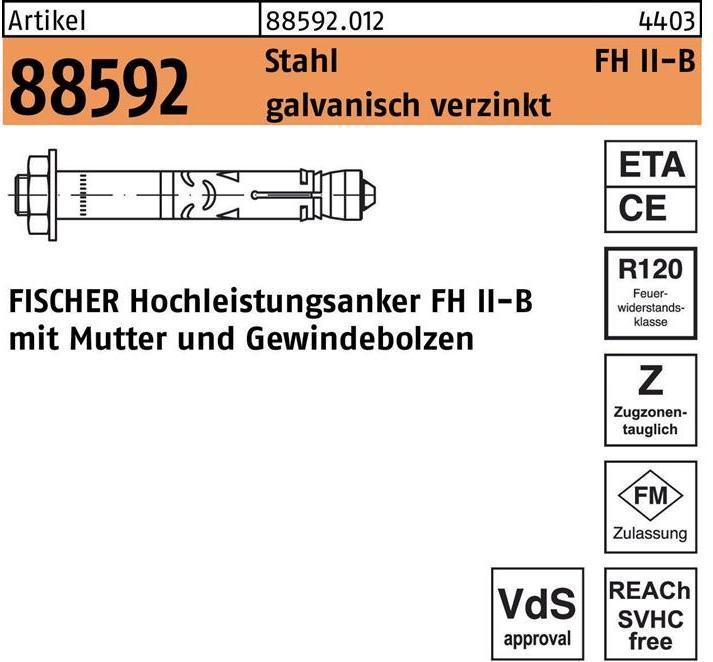 Fischer High performance anchor R 88592 FH II 24/ 50 B Galvanised steel (10 pcs.)
