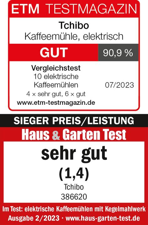 Produktbild Tchibo Elektrische Kaffeemühle